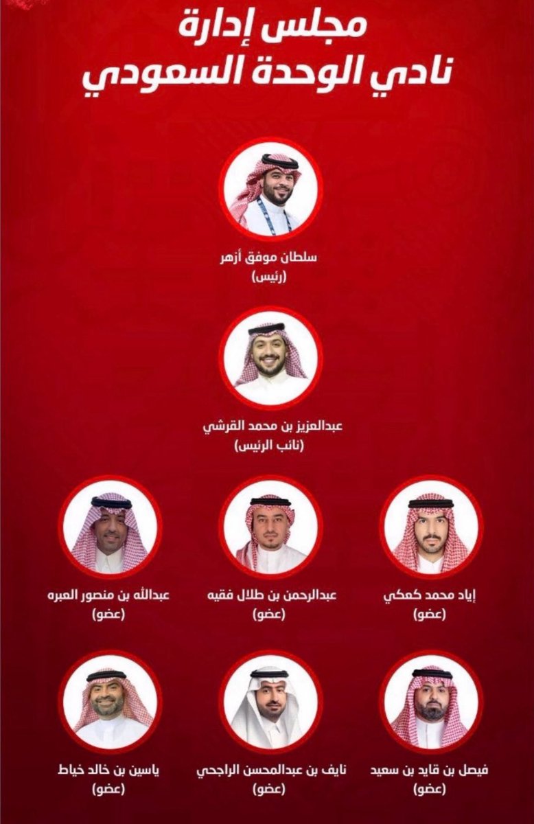 الوحدة ليس بحاجة لاعبين، بقدر ماتحتاج لإدارة واعية، تدير النادي كمنشأة رياضية محترفة، إذا لم يتغير الفكر الإداري راح تستمر الدوامة للطريق المنحدرة، والجمهور راح يدفع الثمن، فالحل يبدأ من غرفة القرار وليس من خط التماس، الكيان يستحق أكثر وجمهور مكة يستحق أن يفخر بناديه.
<a href="/mosgovsa/">وزارة الرياضة</a>