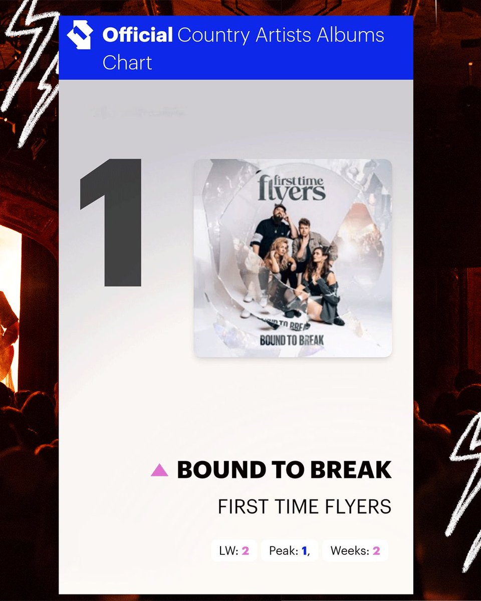 FIRST TIME FLYERS tweet media