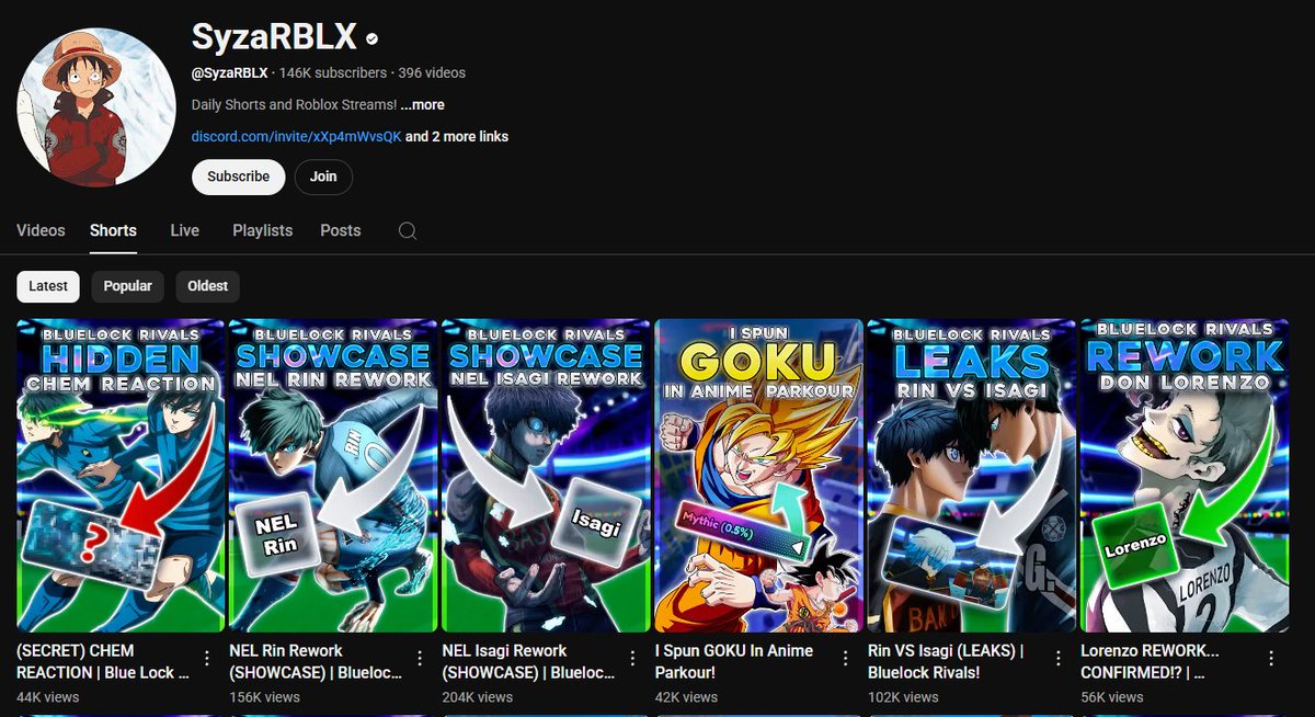 Branding beats trend hopping every time.

This Roblox creator built a brand around one game: Blue Lock.

Instead of chasing the crowded Roblox trends, he picked a less-popular game and grew a dedicated audience that shows up every upload.

That’s the power of:

1. Focusing on a