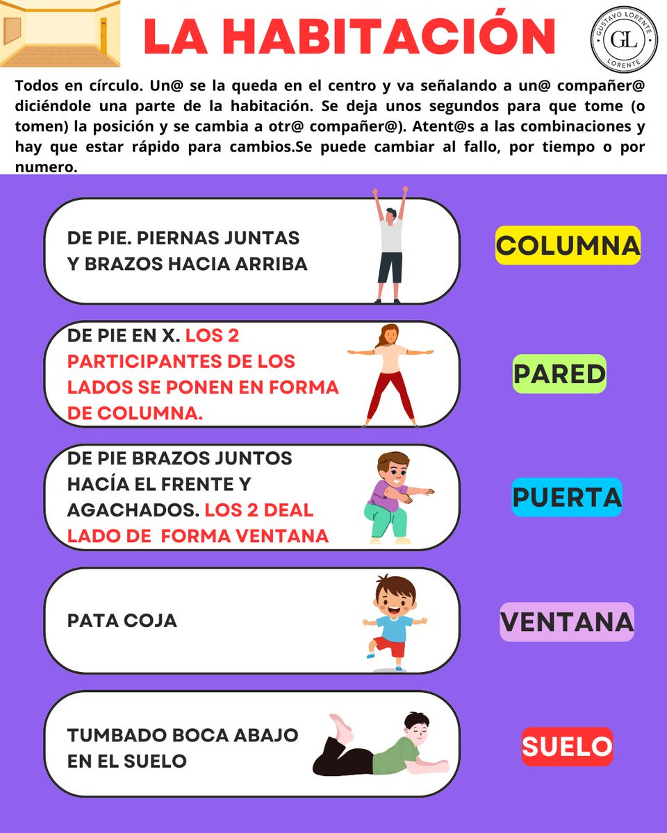 LA HABITACIÓN. Sencillo juego de activación en el que tienes que estar muy atent@ para tomar la posición según la parte de la habitación que te digan. Puedes estar implicado aunque no te señalen. #edufis #physed #familiaedufis #claustrovirtual #educaciónfísica #educación