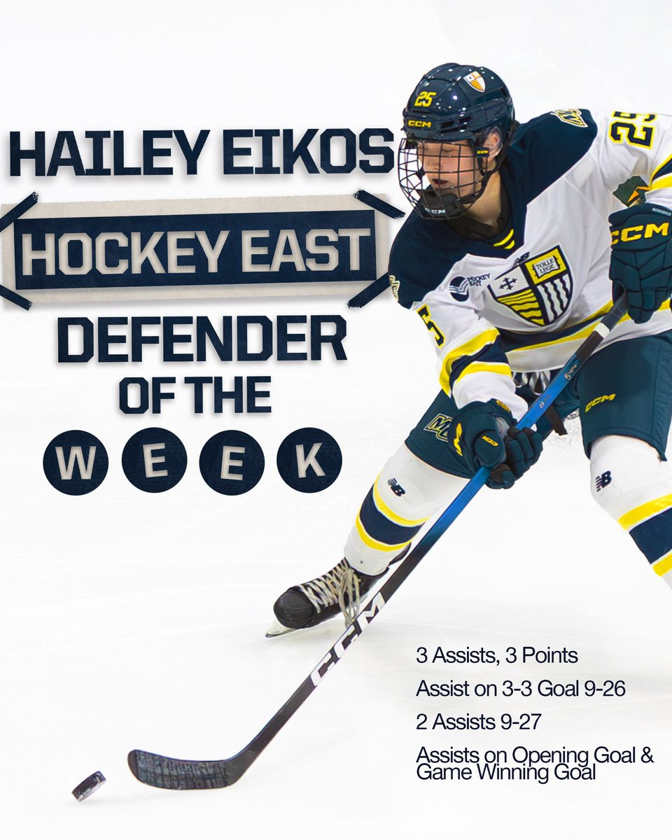 Hailey Eikos bagged 3 assists and Hockey East Defender of the Week!

#GoMack x #TheWarriorWay