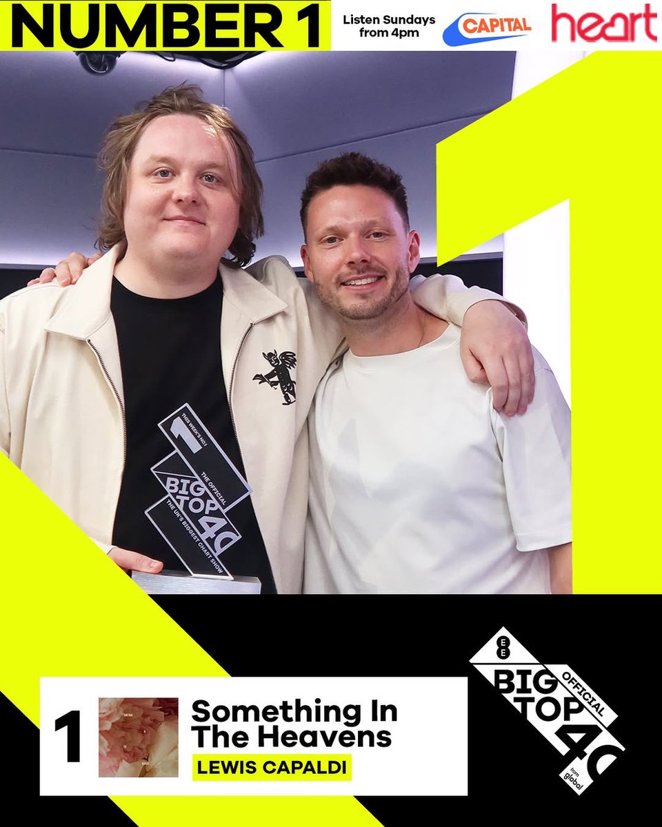 Lewis Capaldi Updates tweet media