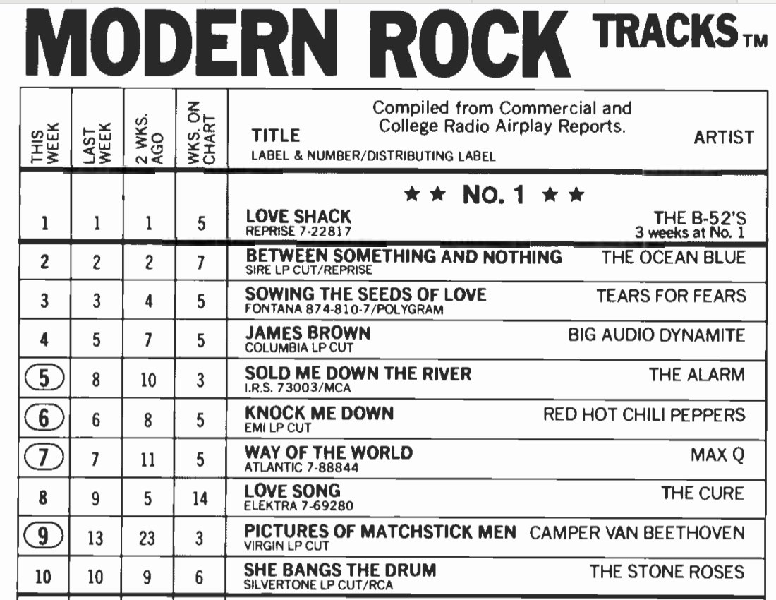 David C Lowery tweet media