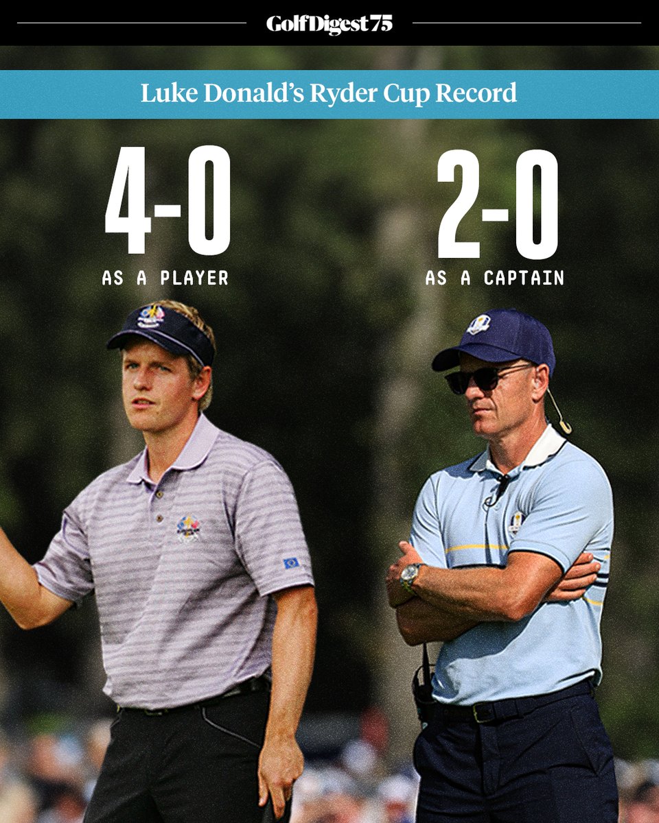 All Luke does is win. 🏆