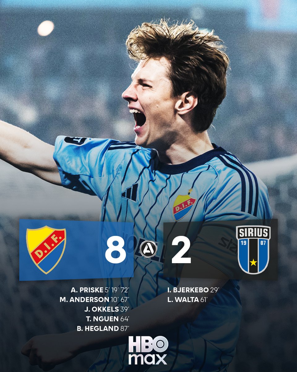 sportshbomaxse's tweet photo. Sanslös målfest på 3Arena i afton! 🤯

📲Se Allsvenskan på HBO Max https://t.co/wngbyk0mCW