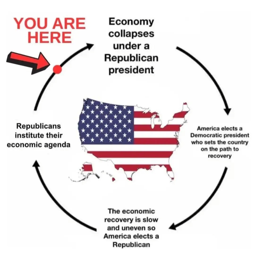 Jonathan Reeves (@actualanarchism) on Twitter photo 