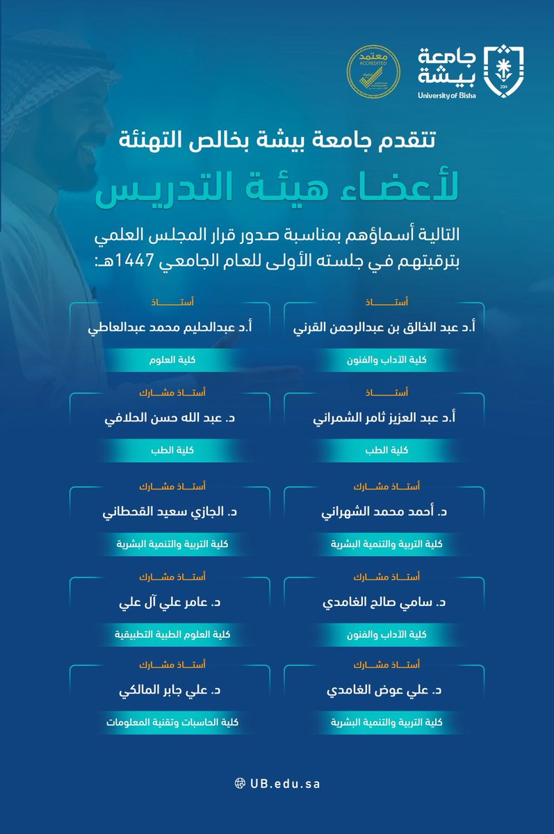 ah_alhalafi's tweet photo. الحمد لله رب العالمين،،

صدر قرار المجلس العلمي بالجامعة بترقيتي إلى رتبة أستاذ مشارك في طب المجتمع بكلية الطب.

شكراً لكل من شاركني الانجاز والعمل، 
وشكراً لمن شاركني الفرحة والسرور. https://t.co/kiy6yOVF4P
