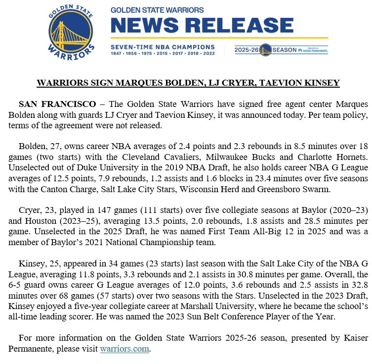 Warriors sign Marques Bolden, LJ Cryer, Taevion Kinsey: