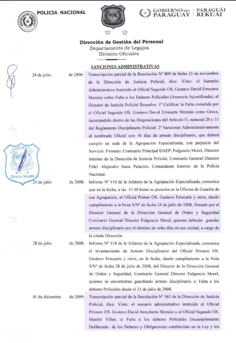VIEJA. TEMBÓ. Comisario Gustavo Errecarte a una mujer, ayer. Quien es? Les pongo sus antecedentes y recuerdo que es el mismo que prohibió el acto en homenaje a Rodrigo en la explanada del <a href="/PoderJudicialPY/">Corte Suprema CSJ</a>.  Antes de ese evento <a href="/FilizzolaRafael/">Rafael Filizzola</a> y otros se opusieron  a su ascenso