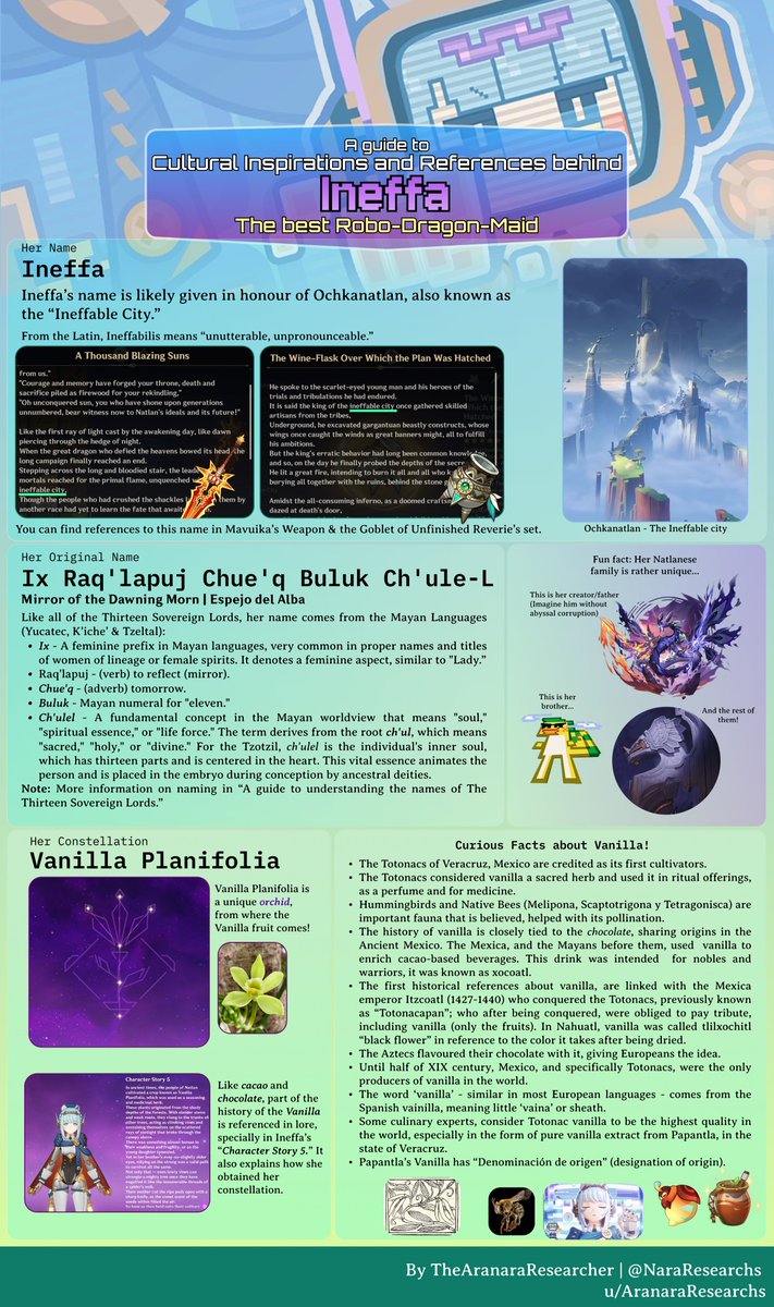 TheAranaraResearcher tweet media