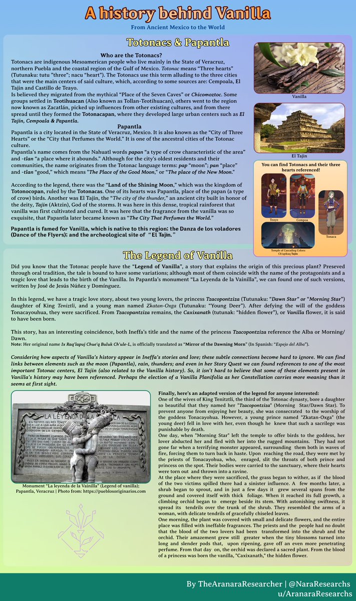 TheAranaraResearcher tweet media