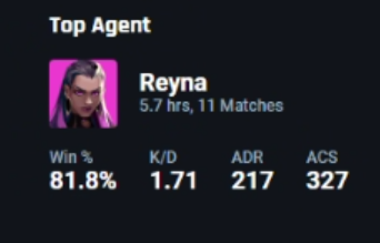 Je suis trop fort 😘🦾