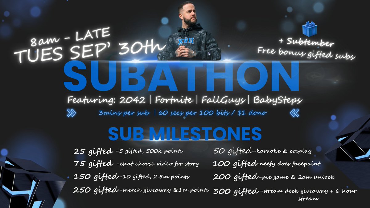 Its my last 'Subathon' before everything changes 👀

Ready to lose my head on Baby Steps &amp; Fall Guys. 

Loads of fun incentives for unlocking milestones. 

See you at 8am 🫡