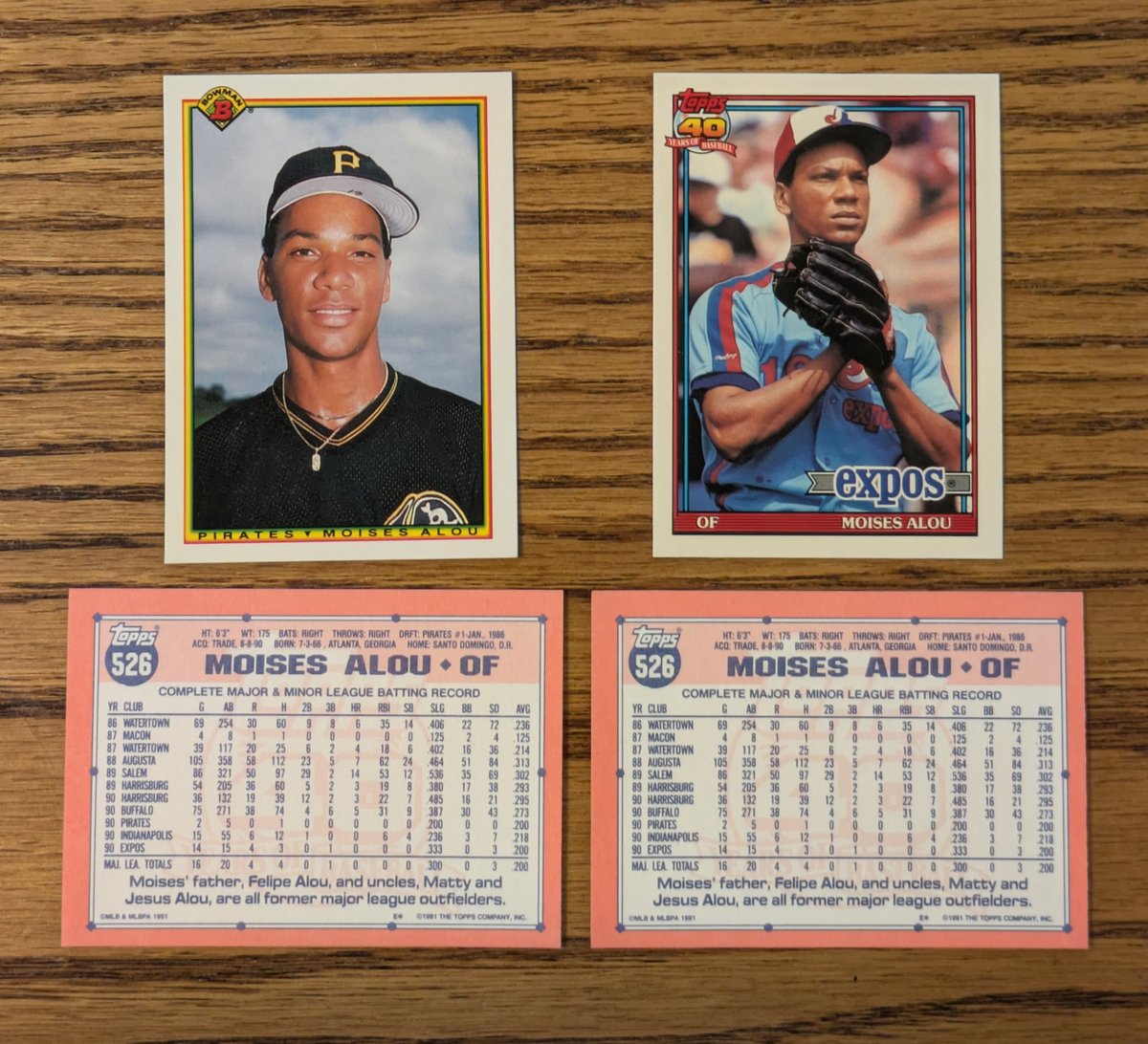 Another Moises mailday with 4 Collectors / Limited (Tiffany) variations.

And now I have I think we're alone now in my head....

⚾🇩🇴📬