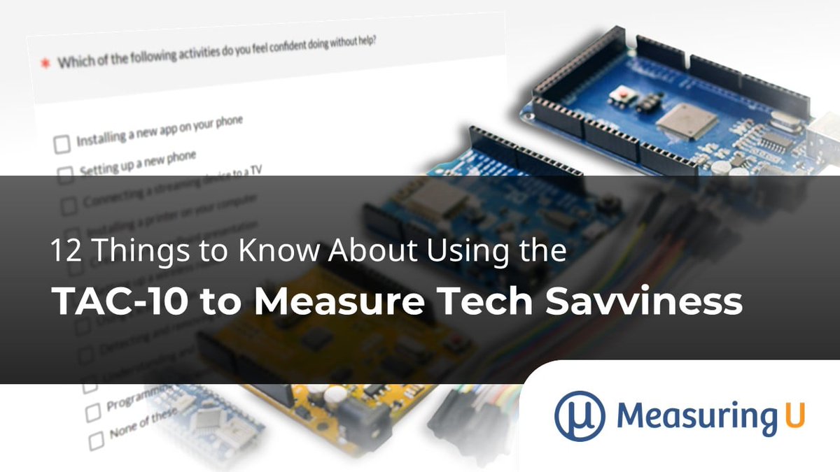 MeasuringU tweet media