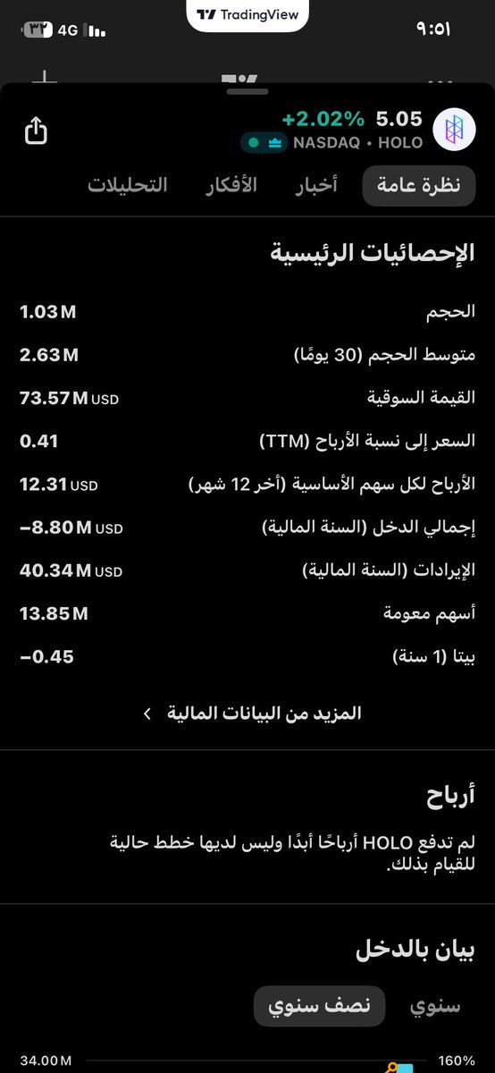 ssalehs1's tweet photo. @m_sh_969 https://t.co/rUaoXCWvyr