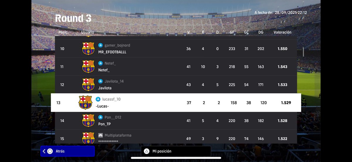 Top 13 -Open FCB 

37 ✅ - 2 🟨 - 2🟥

➡️ Siguiente ronda 

#eFootball2026