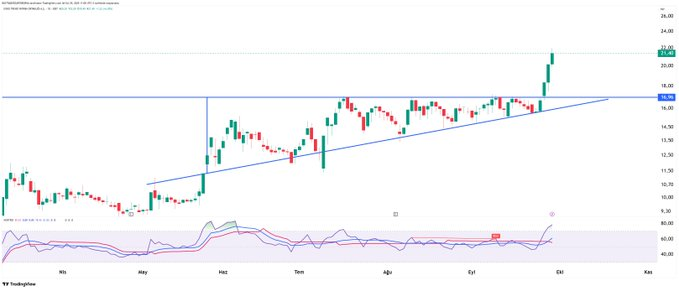 #etyat 

Roketi taktık

Marsa kadar gönderdik

Daha ne olsun

Galaksimi değiştirsin