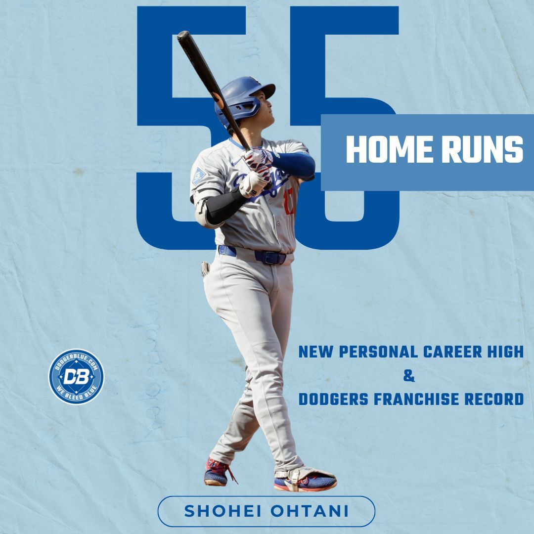 Shohei Ohtani had another record-setting season.
dodgerblue.com/shohei-ohtani-…