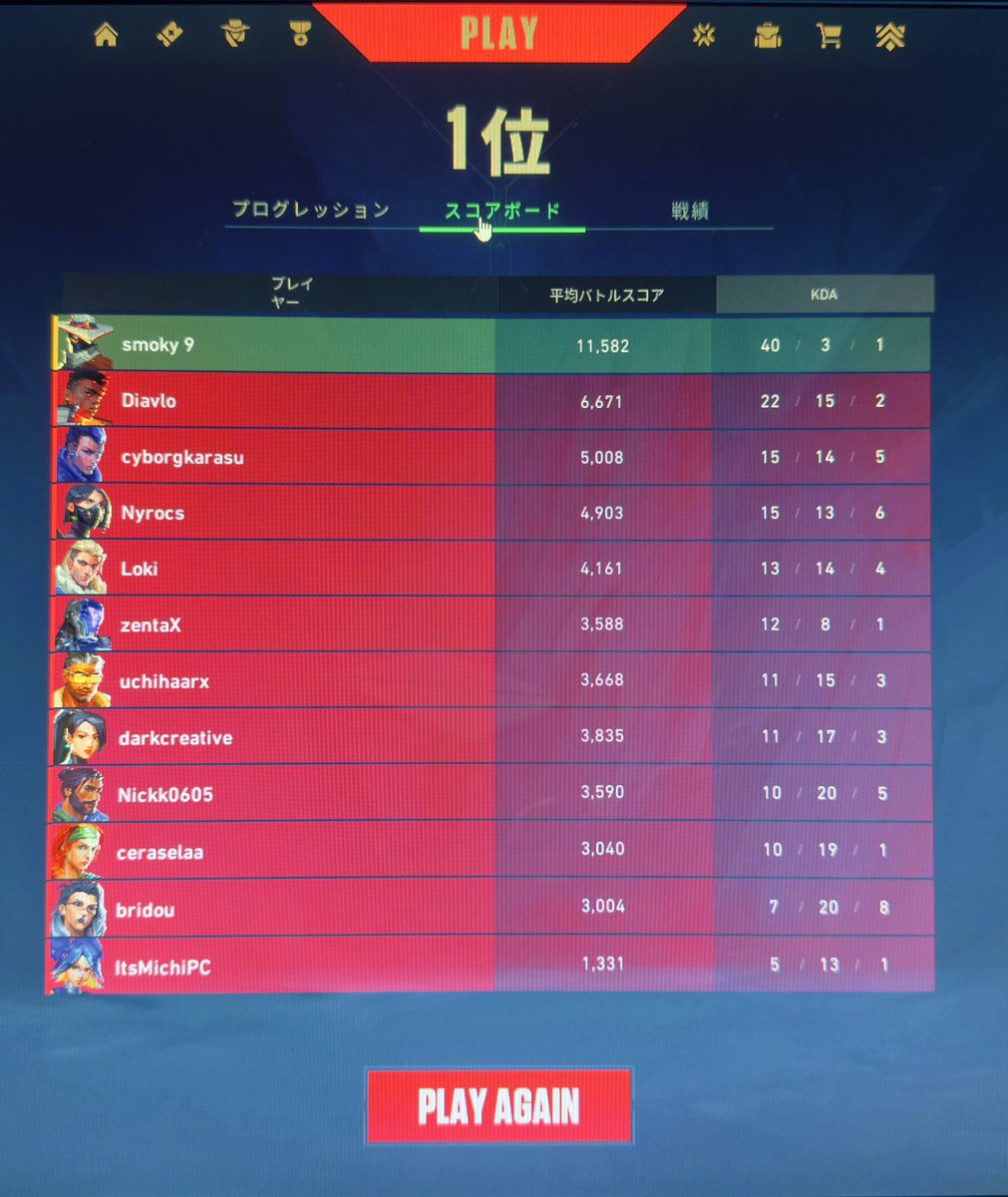 sᴍoᴋʏ 9 tweet media