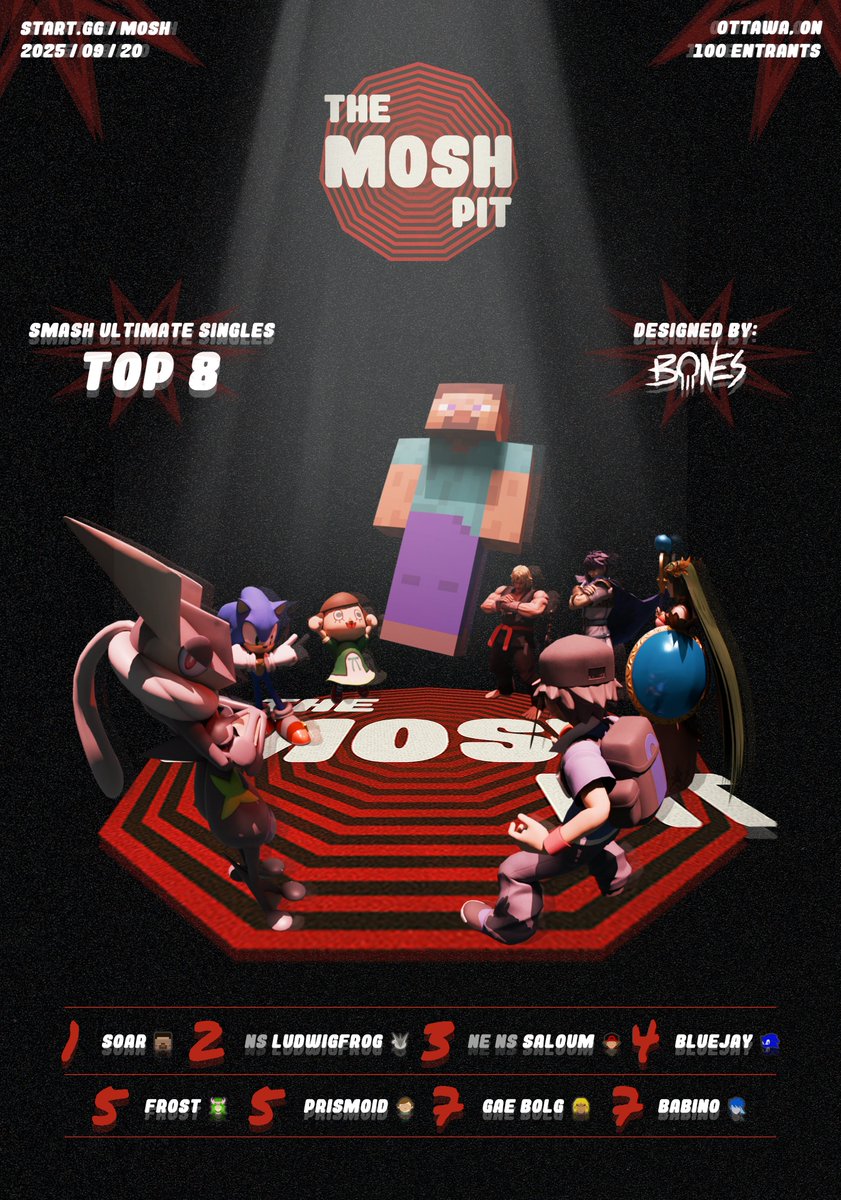 Congratulations again to the Top 8 of The Mosh Pit Ultimate Singles!

🥇<a href="/SoarJM/">soar</a>
🥈<a href="/LudwigFrog/">NS | LudwigFrog</a>
🥉<a href="/Saloum_PT/">NS | NE | Saloum</a>
4th: <a href="/BlueJay_FGC/">BlueJay</a>
5th: <a href="/prismoid_minus/">prismoid</a>
5th: <a href="/Frost_1192/">Frost</a>
7th: <a href="/BolgGae/">Gae Bolg</a>
7th: <a href="/babino_ike/">Babino</a> 

Graphic by <a href="/bones_fgc/">bønes (COMMS CLOSED)</a> 

Thank you all for becoming a part of this series' history!