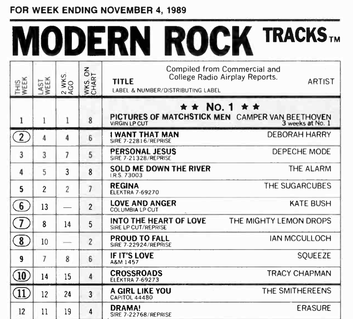 David C Lowery tweet media