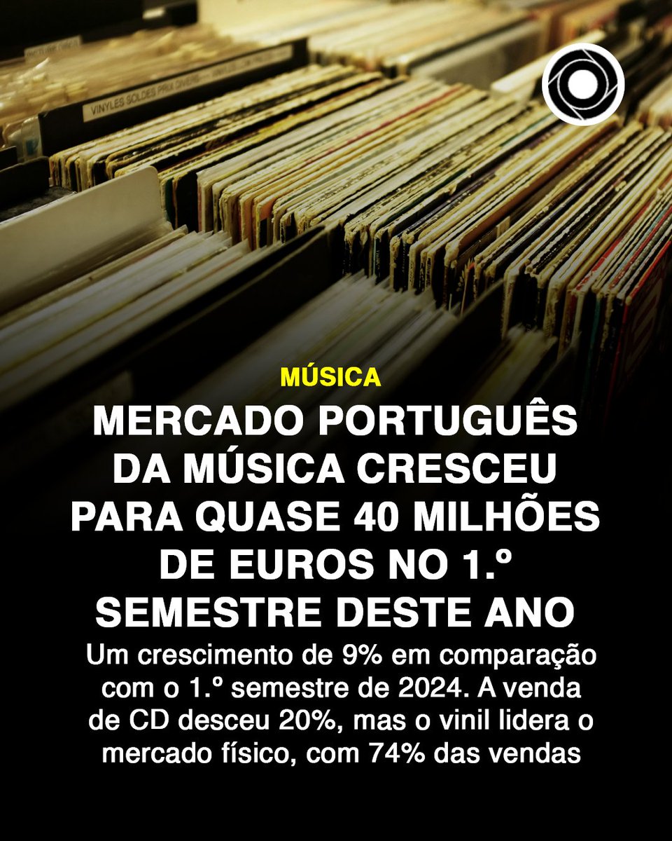 O relatório aferiu outros dados, nomeadamente, os mais escutados no 'streaming', em que se destacam Plutónio, Nilo, Napa e os Calema, enquanto o 'airplay' nas rádios evidência Plutónio, Mizzy Miles, Slow J, Lon3r Johny, ProfJam e Dillaz.

Sabe mais: comunidadeculturaearte.com/mercado-portug…