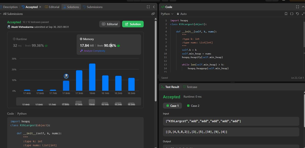 AKASHVISHW64779's tweet image. Day 81 of #90DaysOfCode

Streaming vibes today:

🔹 Kth Largest (min-heap cut-offs)
🔹 Find Median (brute force ➝ two heaps)
🔹 Top K Frequent (Counter + heap)
Loved seeing how brute force works but optimization really shines ✨
81/90 almost there!

#LeetCode #DSA