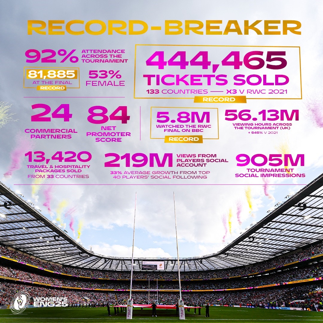 ManuSina SWR tweet media