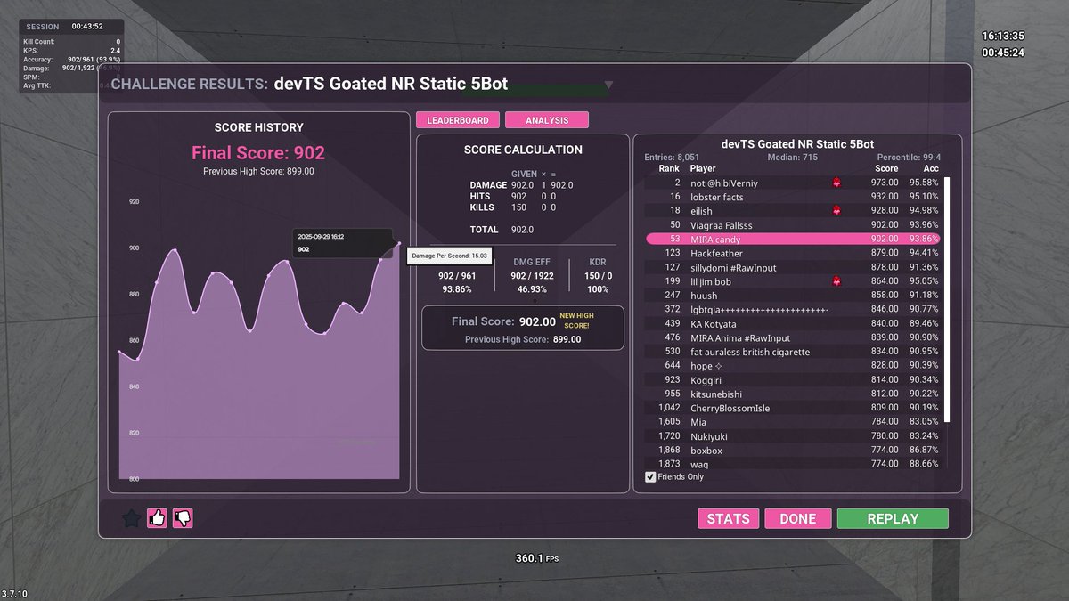 i really like flicks (forgot to change replay buffer to 90s again so no vod ;w;
one of my best recent scores due to 31.69cm skypad4.0

devTS Goated NR Static 5Bot – 902, Fuchsia
<a href="/miradivision/">MIRA. 🇧🇷</a> <a href="/m_rawinput/">Raw Input</a> @kovaaks