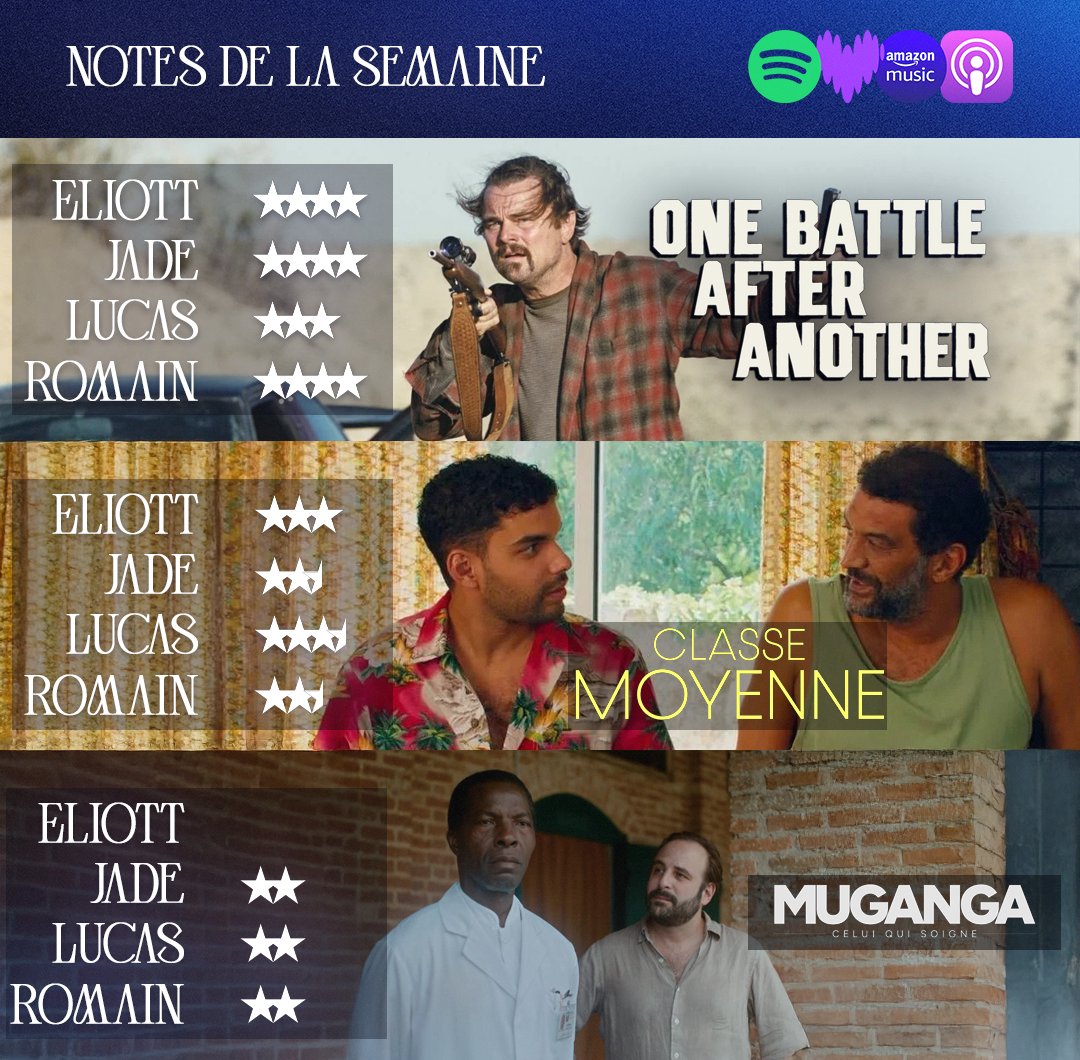 🎬 Notes de la semaine pour les films : 

👉Une bataille après l’autre (Paul Thomas Anderson)

👉Classe moyenne (Antony Cordier)

👉Muganga, celui qui soigne (Marie-Hélène Roux)

Pour les analyses complètes, rendez-vous en podcast sur Vendredi Ciné  (lien en bio) 👀