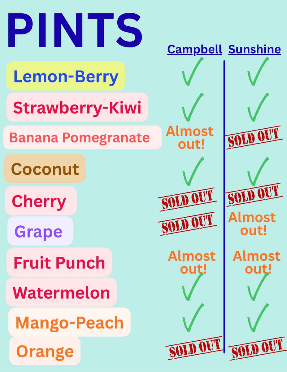 Pineapple Whip tweet media