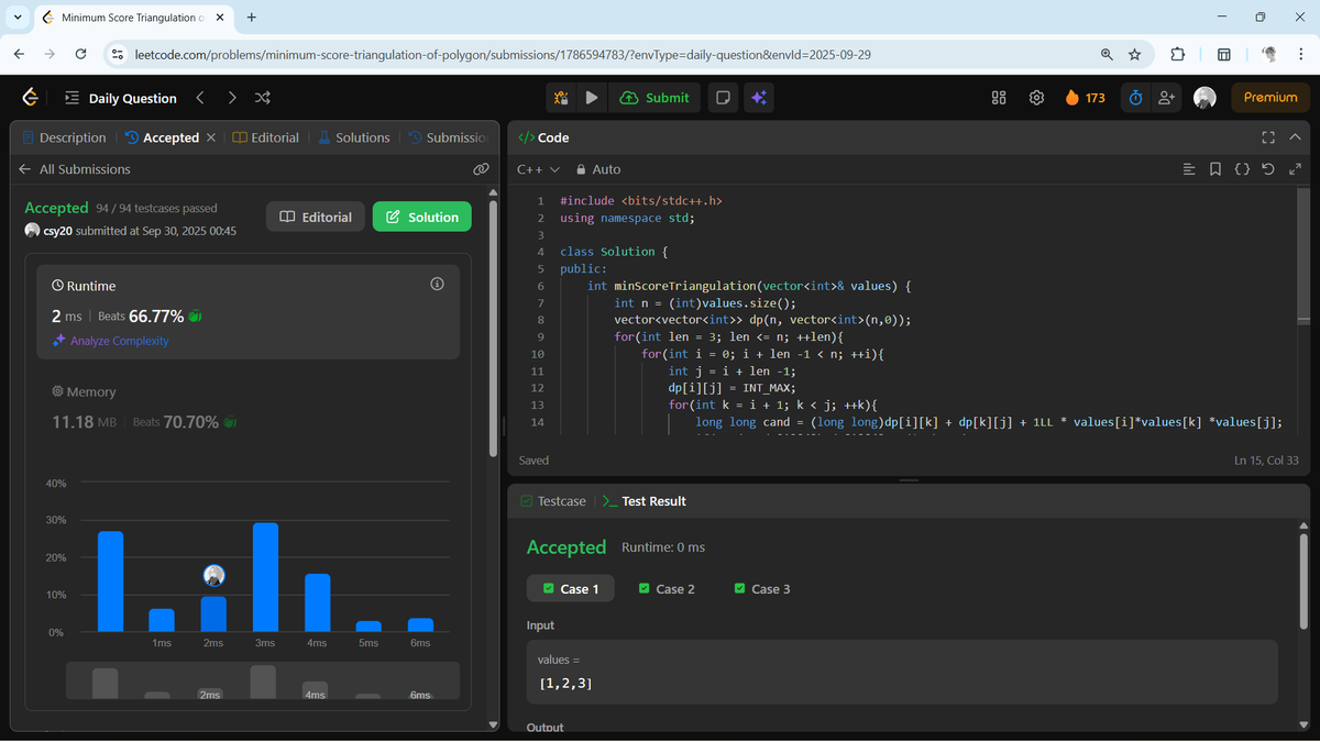 the__csy20's tweet photo. #Day226 of coding:
-leetcode POTD
#DSA #LeetCode https://t.co/YsXKLDa87I