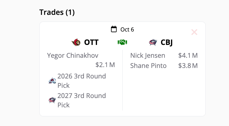 🏆 D-Sports #NHL One Trade 🏆 #Sens

Ottawa’s roster construction is a balanced mix of skill and physicality. This move with #CBJ to acquire a left-shot, top-six winger, not only adds scoring depth but also creates a roster spot for Carter Yakemchuk by moving Nick Jensen.
