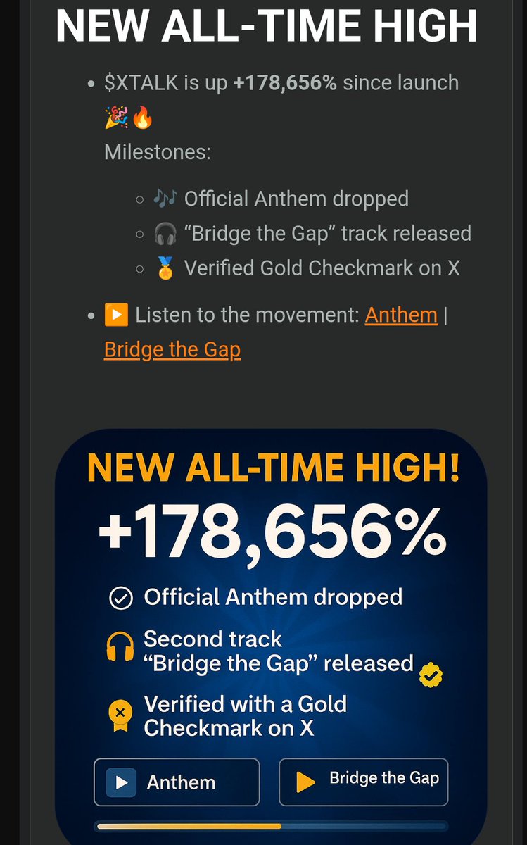 🔥 X-Talk featured in <a href="/LayerOneX/">LayerOneX</a>’s Community Highlights!
Our project and community anthem songs just got spotlighted in the official L1X email! 💎📬

On-chain, off-chain and now in inboxes - the movement is spreading fast.
Let’s keep the #XTalking going! 🚀🎶

#XTALK #L1X