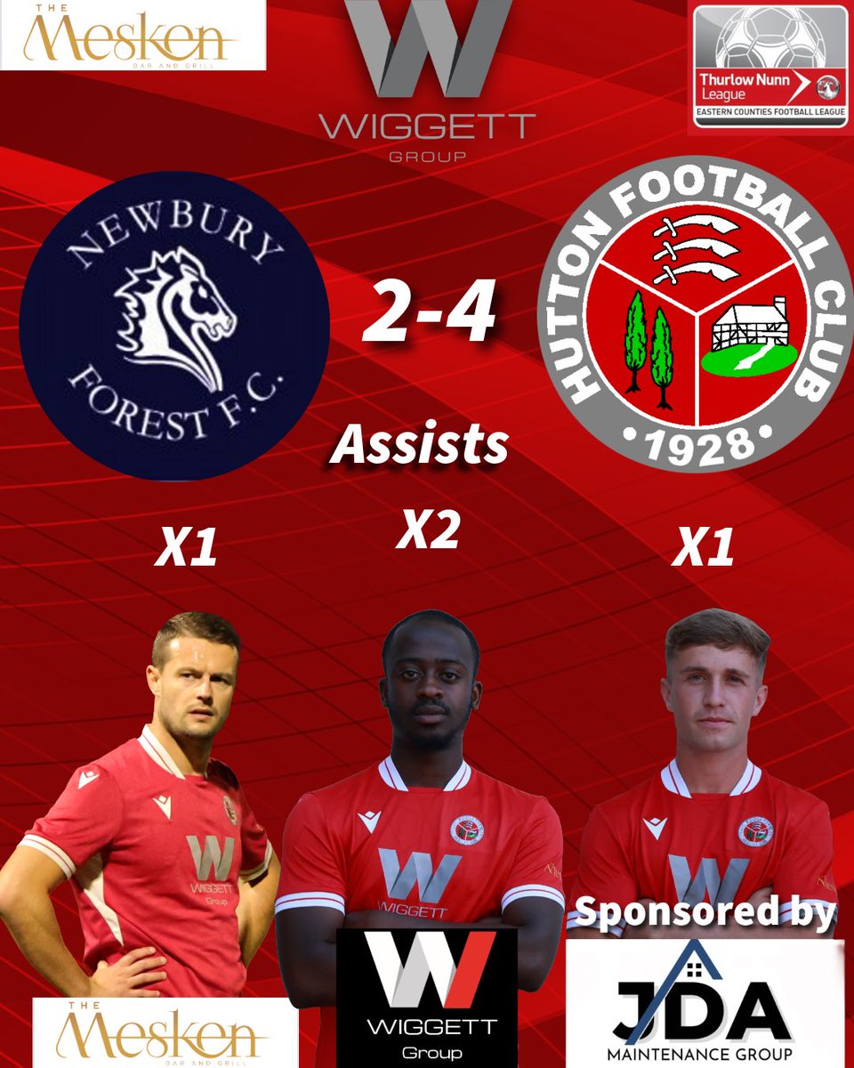 Key stats from Saturdays win 🔴⚪️