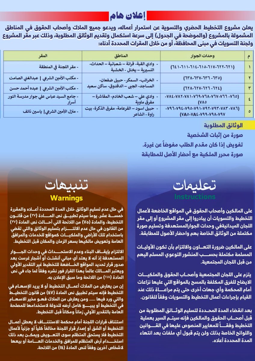 📢إعلان هام
يعلن مشروع التخطيط الحضري والتسوية بمحافظة #تعز عن استمرار أعماله، ويدعو جميع الملاك في المناطق المشمولة بالمشروع—الموضحة في الجدول—إلى سرعة استكمال وتقديم الوثائق المطلوبة وذلك عبر:
✅ مقر المشروع ولجنة التسويات في مبنى المحافظة.
✅  المقرات المحددة بالجدول أدناه.