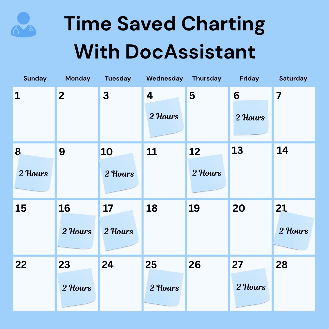 DocAssistant_ai's tweet image. DocAssistant was built by physicians to help reduce documentation time and bring balance back to your workflow.

Clinicians using DocAssistant report saving meaningful hours each week, freeing up time for the things that matter most.

#healthTech #AI #burnout