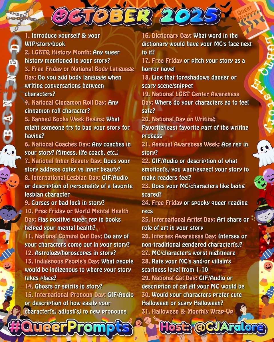 #QueerPrompts tweet media