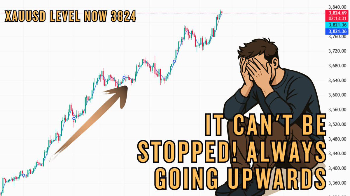 gorillaea1's tweet photo. Do you think a correction in XAUUSD is coming soon? @grok
#XAUUSD #Gold #Forex #InvestmentSolutions #PortfolioManagement #AlgoTrading #RiskManagement #GorillaEA #WealthManagement https://t.co/JpthVNzl6L