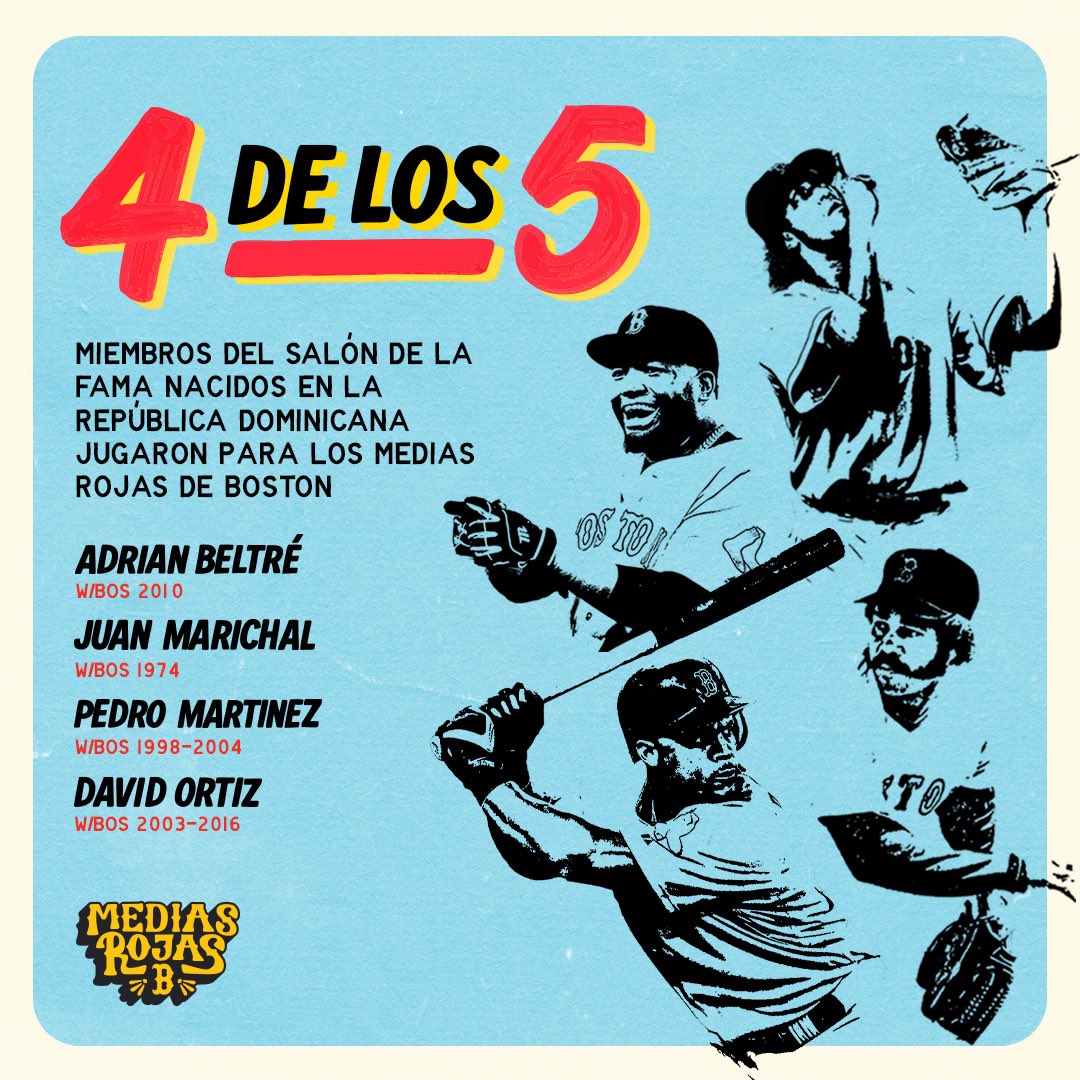 Estadísticamente orgullosos 🇩🇴