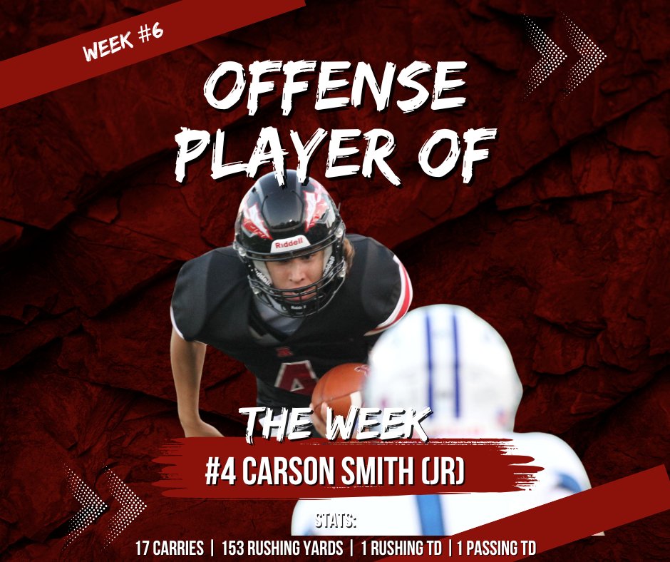 RittmanFootball's tweet photo. 🔥 Week 6 Players of the Week 🔥
👊 Scout Team: #65 D. Ruschel
⚡️ Special Teams: #17 T. Riggs (3 solo tackles)
🛡 Defense: #7 J. Schimpf (INT + FF)
🚀 Offense: #20 C. Smith (153 yds, 2 TDs*) &amp; #25 R. Taylor (149 yds, 2 TDs)
Dogs everywhere. 🖤❤️ #GoRitt 
(*1 rush TD + 1 pass TD) https://t.co/sI8IMXjeTq