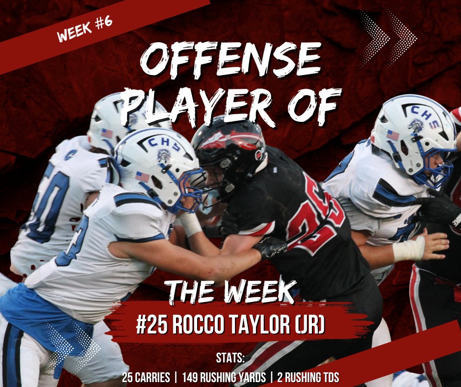 RittmanFootball's tweet photo. 🔥 Week 6 Players of the Week 🔥
👊 Scout Team: #65 D. Ruschel
⚡️ Special Teams: #17 T. Riggs (3 solo tackles)
🛡 Defense: #7 J. Schimpf (INT + FF)
🚀 Offense: #20 C. Smith (153 yds, 2 TDs*) &amp; #25 R. Taylor (149 yds, 2 TDs)
Dogs everywhere. 🖤❤️ #GoRitt 
(*1 rush TD + 1 pass TD) https://t.co/sI8IMXjeTq