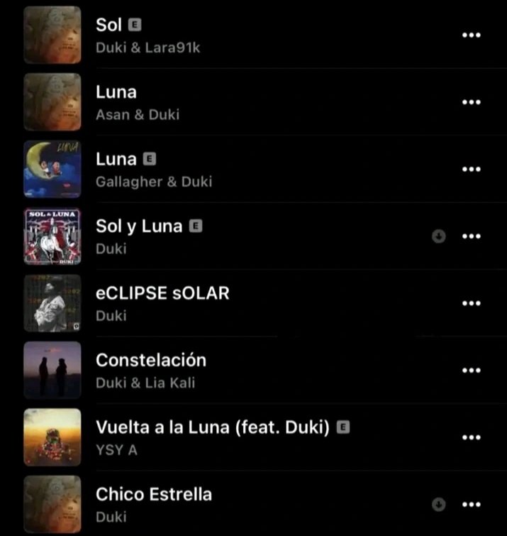 Duki y su pasion por la astronomía