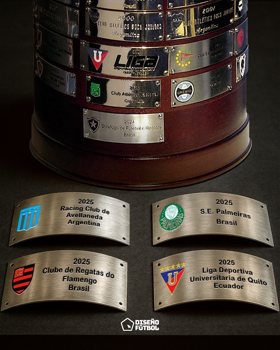 Mundinho_SEP's tweet photo. 4 clubes e só um levanta a taça.

Dois deles brigam pelo bicampeonato, enquanto os outros dois brigam pelo tetracampeonato.

Que seja nosso clube levantando essa taça no final do ano, amém! https://t.co/9QarKz5GIA