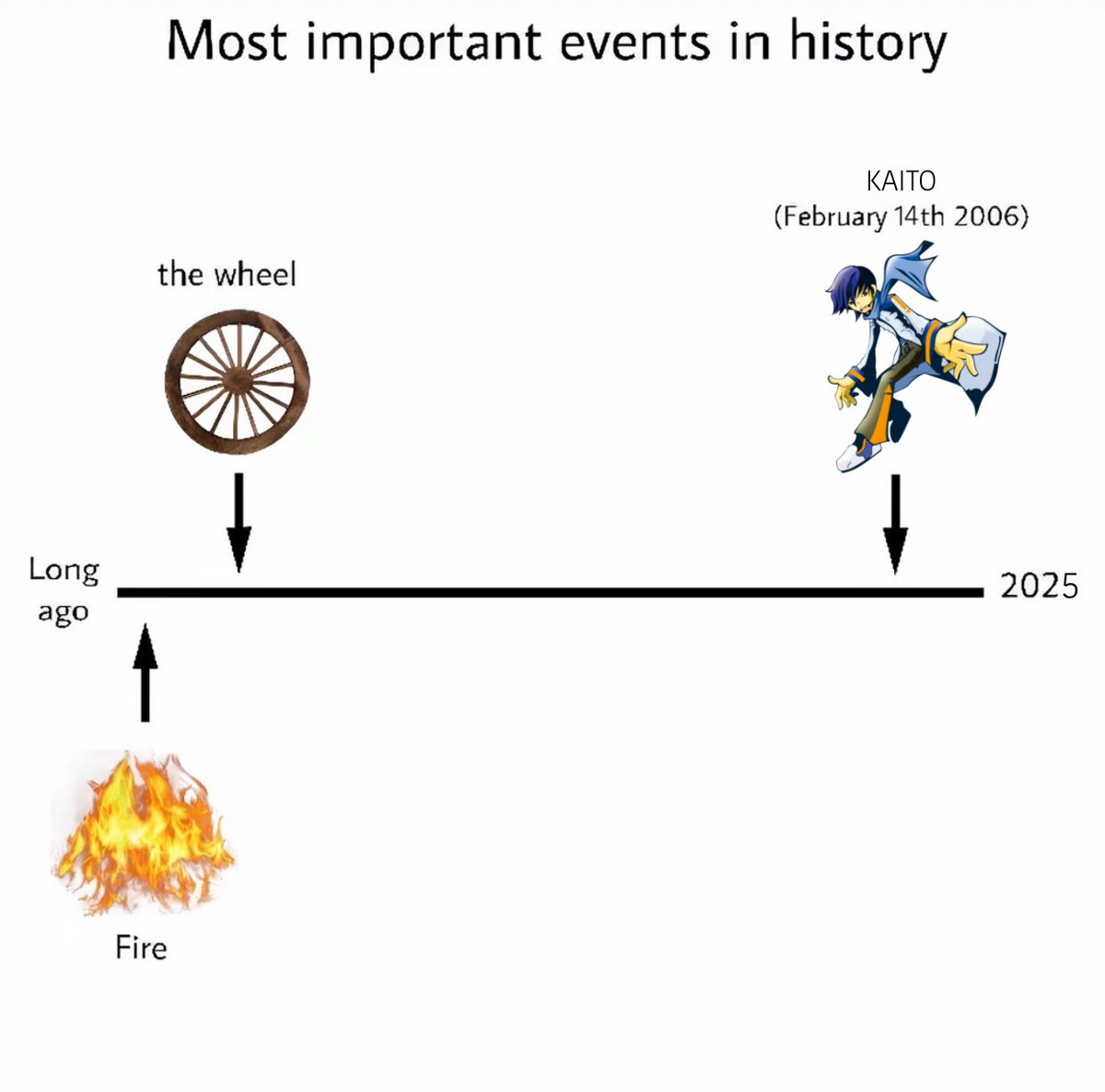 Loapi🍀 (@loapipipiya) on Twitter photo 