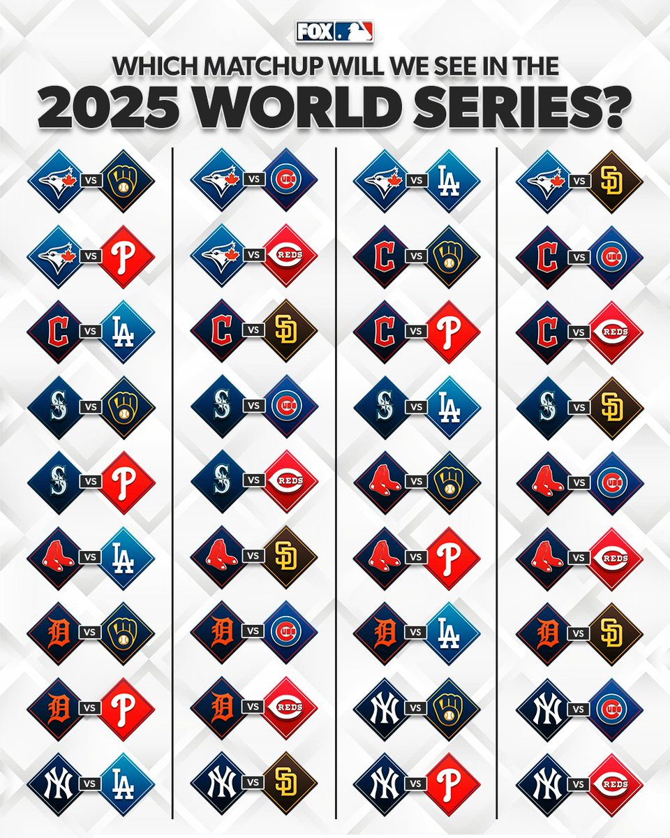 Every possible 2025 World Series matchup 👀 Which one do you want