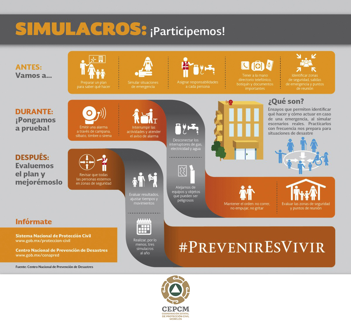 Conoce las ventajas de realizar #Simulacros y participa en los simulacros que se realicen en tu #Trabajo o #Escuela. 📋⛑️✅

¡Nuestra participación es importante! 🤝

# LaTierraQueNosUne #PCSomosTodos ⛑️