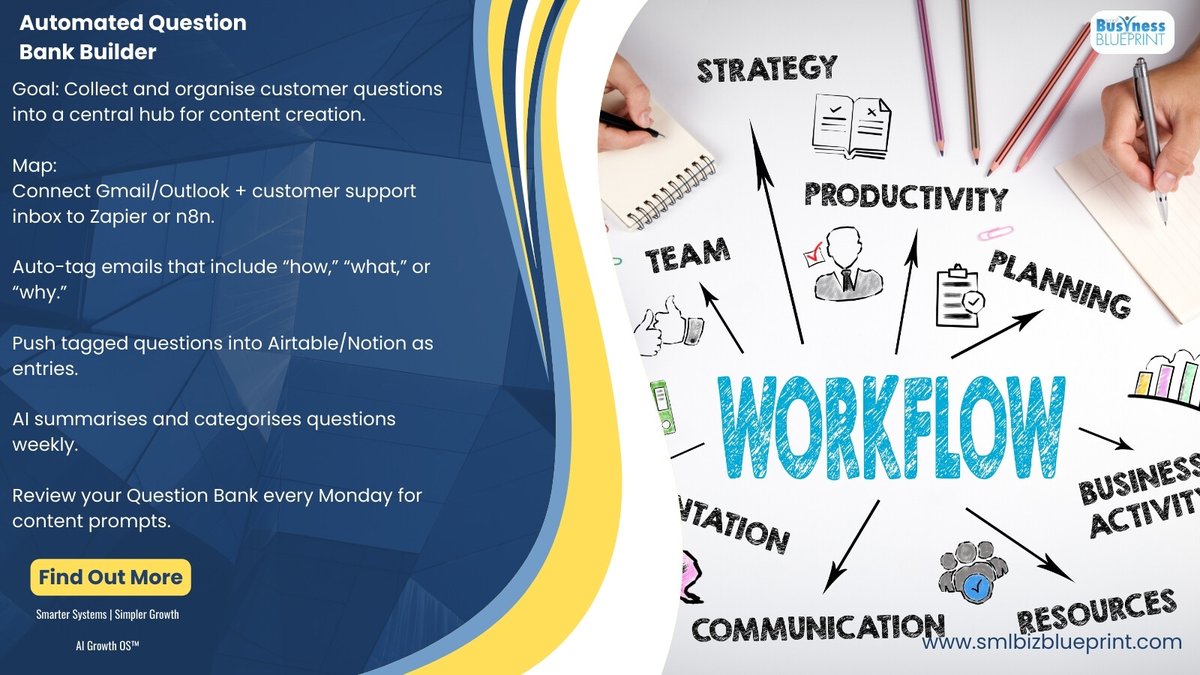 smlbizsuccess's tweet image. Tired of running out of content ideas? 🤯
Automate a Question Bank with Zapier or n8n → every FAQ, review, and email lands in one place.
👉 Consistent signals, no more blank pages.

#AIWorkflows #ThoughtLeadership #ContentStrategy #SmarterSystems #SimplerGrowth