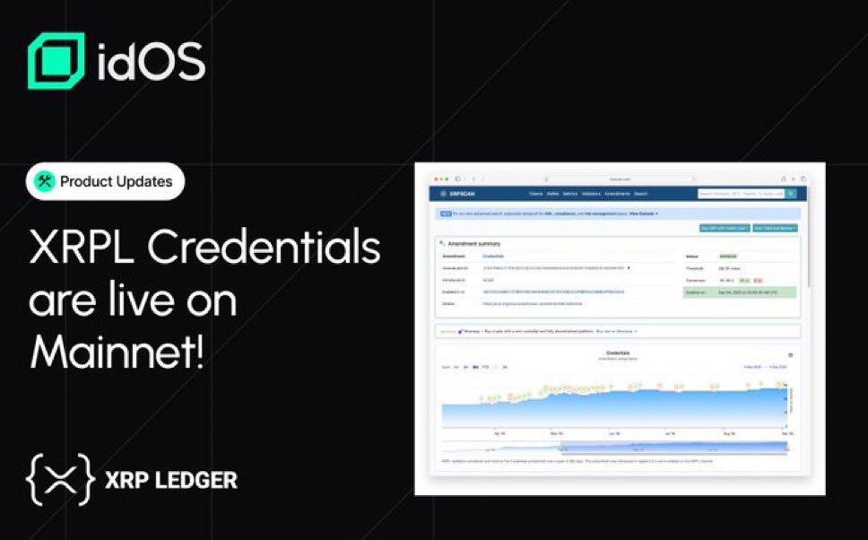 On September 4, the XRPL Credentials amendment went live bringing native KYC/AML primitives directly on chain. 

Builders can now design compliant financial flows without sacrificing UX.

Pair this with <a href="/idOS_network/">idOS</a> 👇🏻

Selective disclosure, user owned vaults, proofs instead of